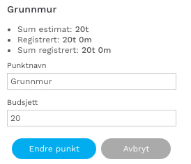 Timebudsjett-estimat Timebudsjett-estimat